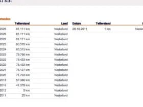Ford Ka 1.2 Cool & Sound 2e Eig. 81.100 km +NAP NL- auto thumbnail 15