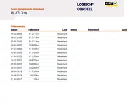 Kia Picanto thumbnail 24