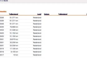 Kia Picanto 1.0 CVVT EconomyPlusLine 1e Eig. 81.300 km +NAP NL- auto thumbnail 21