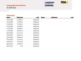 Fiat Panda thumbnail 18