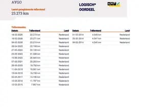 Toyota Aygo thumbnail 19