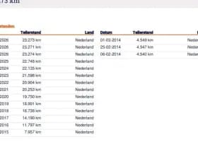 Toyota Aygo 1.0- 12V Comfort Navigator Automaat 1e Eig. 23.200 km +NAP thumbnail 19