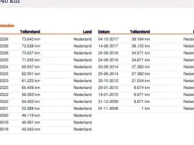 Fiat 500 1.2 Lounge 1e Eig. 73.600 km +NAP NL- auto thumbnail 19