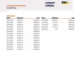 Opel Corsa thumbnail 21