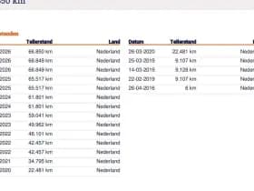 Opel Corsa 1.0 Turbo Color Edition 66.850 km +NAP NL- auto thumbnail 21