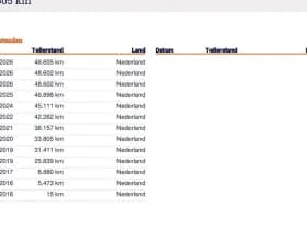 Opel Meriva 1.4 Turbo Blitz 2e Eig. 48.600 km +NAP NL- auto thumbnail 28