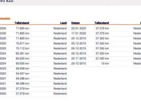 Peugeot 108 1.0 e- VTi Envy 71.895 km +NAP NL- auto thumbnail 19