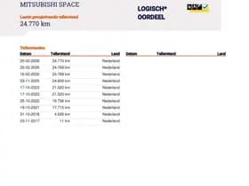 Mitsubishi Space Star thumbnail 21