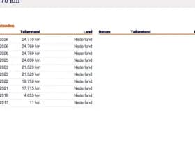 Mitsubishi Space Star 1.0 Cool+ 1e Eig. 24.700 km +NAP NL- auto thumbnail 19