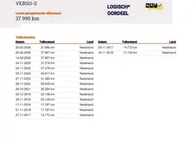 Toyota Verso-S thumbnail 20