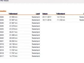 Toyota Verso-S 1.3 VVT- i Automaat 38.000 km +NAP NL- auto thumbnail 20