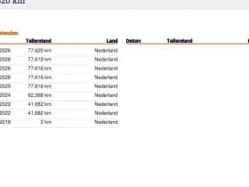 Peugeot 3008 1.2 PureTech 1e Eig. 77.600 km +NAP NL- auto thumbnail 24