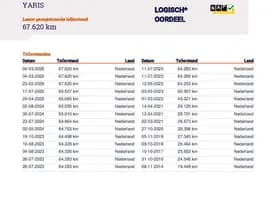 Toyota Yaris thumbnail 18