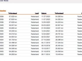 Toyota Yaris 1.3 VVTi Aspiration 67.600 km +NAP NL- auto thumbnail 18