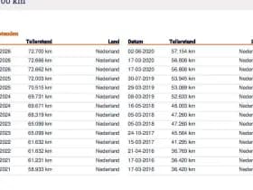 Hyundai Ix20 1.4i i- Vision 2e Eig. 72.700 km +NAP NL- auto thumbnail 22