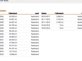 Opel KARL 1.0 ecoFLEX Innovation 1e Eig. 54.900 km +NAP NL- auto thumbnail 20