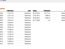 Opel Corsa 1.2- 16V Enjoy Automaat 1e Eig. 17.000 km +NAP NL- auto thumbnail 20