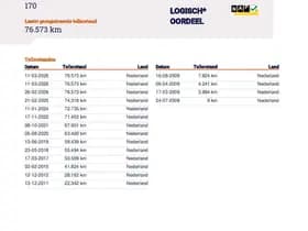 Mercedes-Benz B-klasse 170 Automaat 76.570 km +NAP NL- auto thumbnail 16