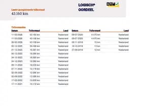 Opel Karl thumbnail 22