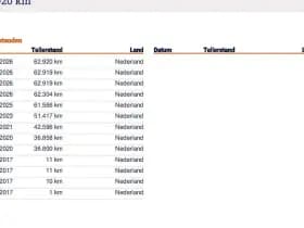 Opel KARL 1.0 ecoFLEX Innovation 62.900 km +NAP NL- auto thumbnail 20
