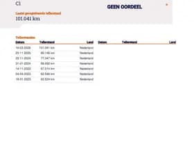 Citroen C1 1.0 e- VTi Live Airco 1e Eigenaar + NAP thumbnail 4