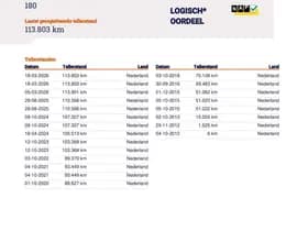 Mercedes-Benz B-Klasse thumbnail 23