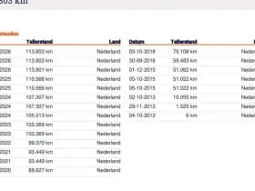 Mercedes-Benz B-klasse 180 Ambition Automaat 1e Eig. +NAP NL- auto thumbnail 19