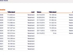 Mercedes-Benz B-klasse 180 Ambition Automaat 1e Eig. +NAP NL- auto thumbnail 26