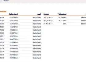 Peugeot 108 1.0 e- VTi Blue Lion 1e Eig. 45.400 km +NAP NL- auto thumbnail 19