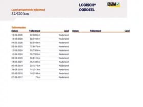 Citroën C1 thumbnail 25