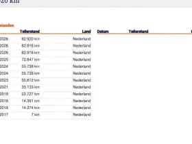 Citroen C1 1.0 e- VTi Feel 82.900 km +NAP NL- auto thumbnail 19