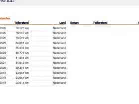 Suzuki Splash 1.2 Comfort Automaat 1e Eig. 70.595 km +NAP thumbnail 18