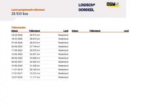 Kia Picanto thumbnail 16