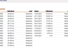 Renault Captur 0.9 TCe Dynamique 1e Eig. 28.400 km +NAP NL- auto thumbnail 21