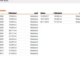 Fiat Panda 1.2 Edizione Cool 70.600 km +NAP NL- auto thumbnail 19