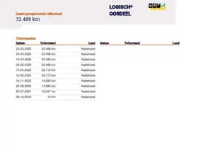 Hyundai I10 1.0i Comfort 1e Eig. 32.400 km +NAP NL- auto thumbnail 14