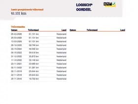 Chevrolet Aveo 1.2 LT 2e Eig. 61.100 km +NAP NL- auto thumbnail 21