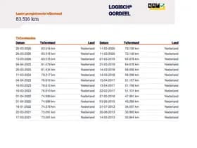 Ford Fusion 1.6- 16V Futura 83.500 km +NAP NL- auto thumbnail 18