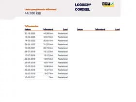 Citroën C3 thumbnail 20