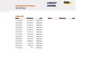 Citroen C3 1.2 PureTech Feel 44.400 km +NAP NL- auto thumbnail 10