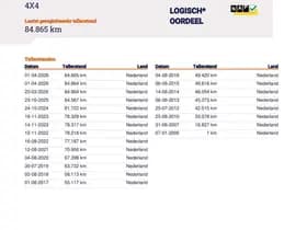 Fiat Panda 1.2 Professional 4x4 84.500 km +NAP NL- auto thumbnail 18