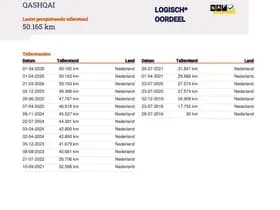 Nissan Qashqai 1.6 N- Connecta 1e Eig. 50.100 km +NAP NL- auto thumbnail 24