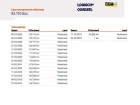 Peugeot 308 thumbnail 19