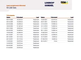 Opel Karl thumbnail 17