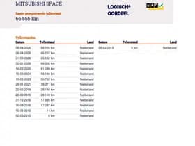 Mitsubishi Space Star thumbnail 17
