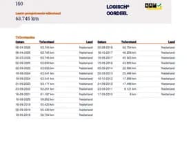 Mercedes-Benz A-Klasse thumbnail 18