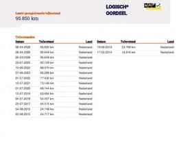 Ford Fusion thumbnail 20