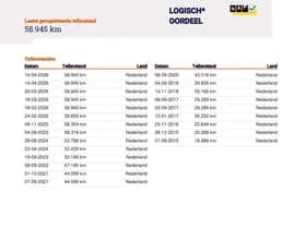 Fiat Panda thumbnail 19