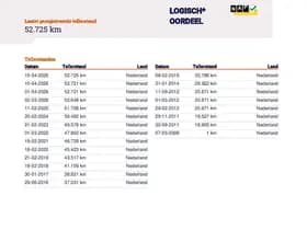 Škoda Fabia thumbnail 18