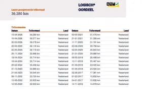 Opel Meriva thumbnail 20